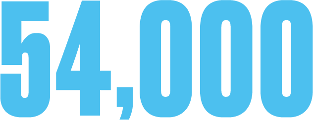 54000