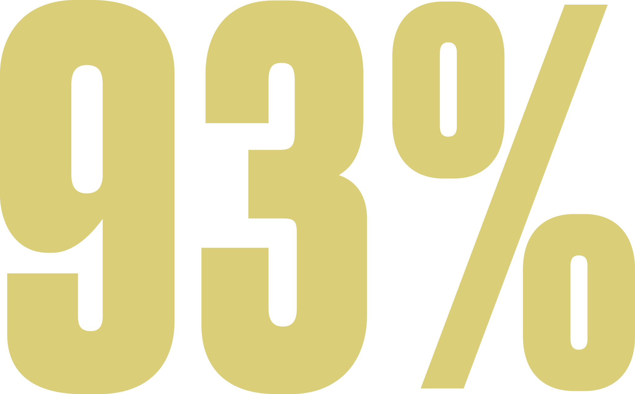 93 percent